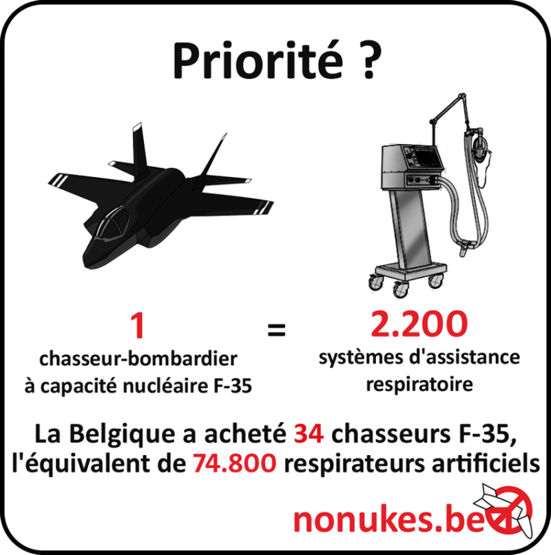 Priorité?